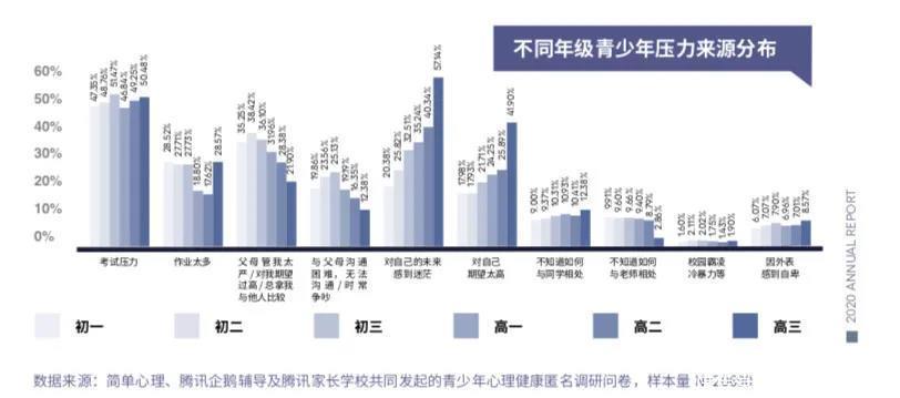 2026年重庆中小学招生划片范围大汇总(